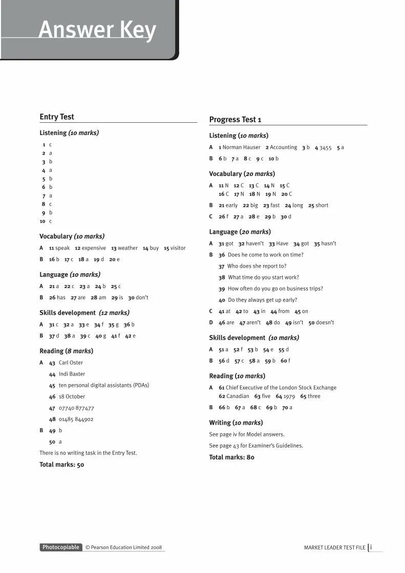 Unit 8 Test Standard Level b 1answer Keys. Placement 02b Elementary to pre-Intermediate тест с ответами. Elementary Test 4 ответы. Level Test 2a pre-Intermediate ответы. Progress test files