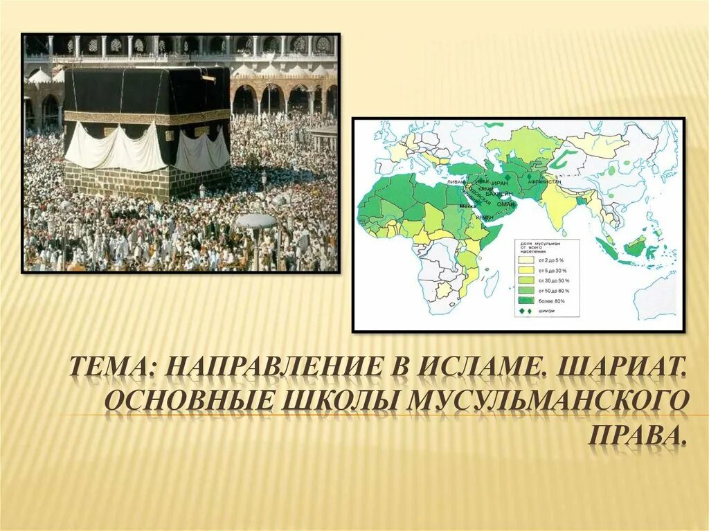 Какие мазхабы есть в исламе