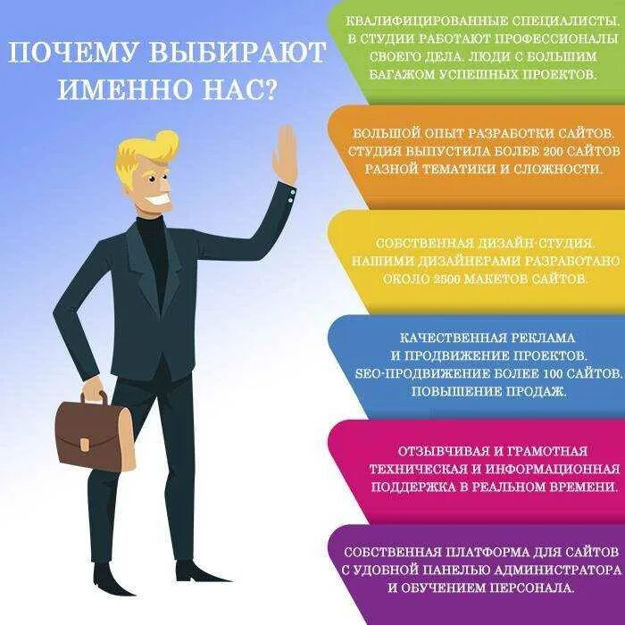 Работы именно в этой. Полезная информация для клиентов. Идеальный портрет дизайнера. Картинки для хорошей продажи товара. Портрет идеального партнера.