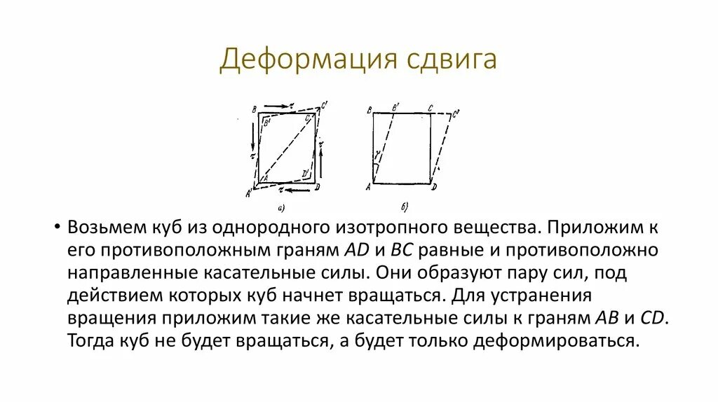 Однородные деформации