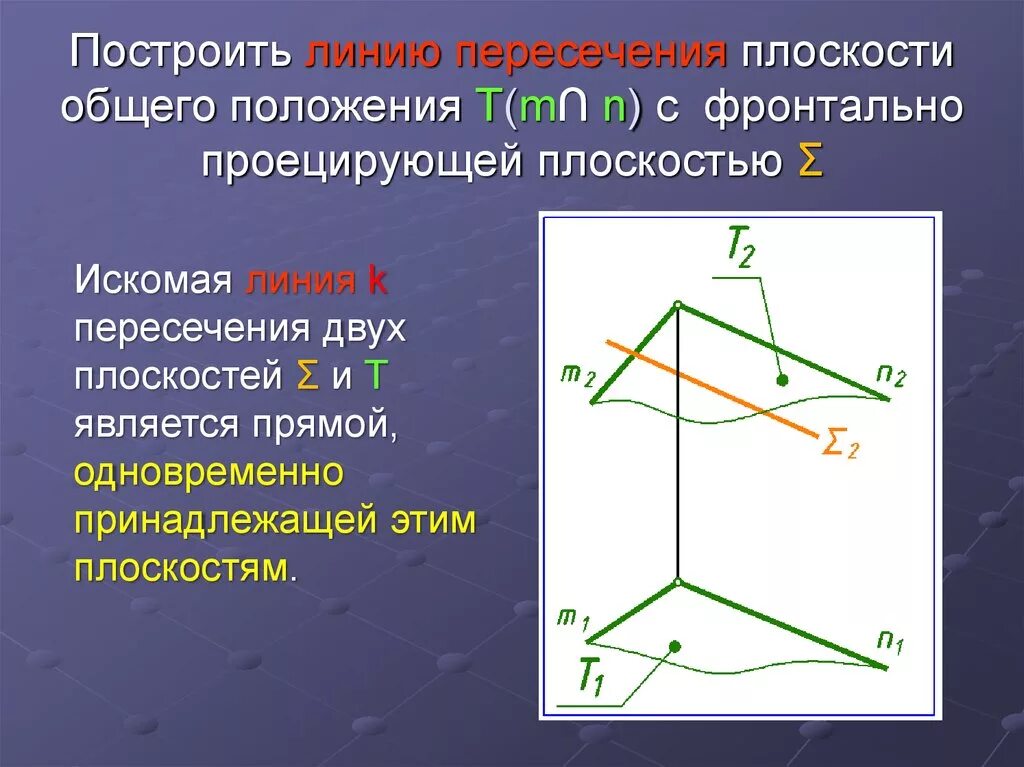 Функции общего положения. Плоскость общего положения. Линия пересечения плоскостей общего положения. Пересечение плоскости общего положения с проецирующей плоскостью. Пересечение прямой общего положения с проецирующей плоскостью.