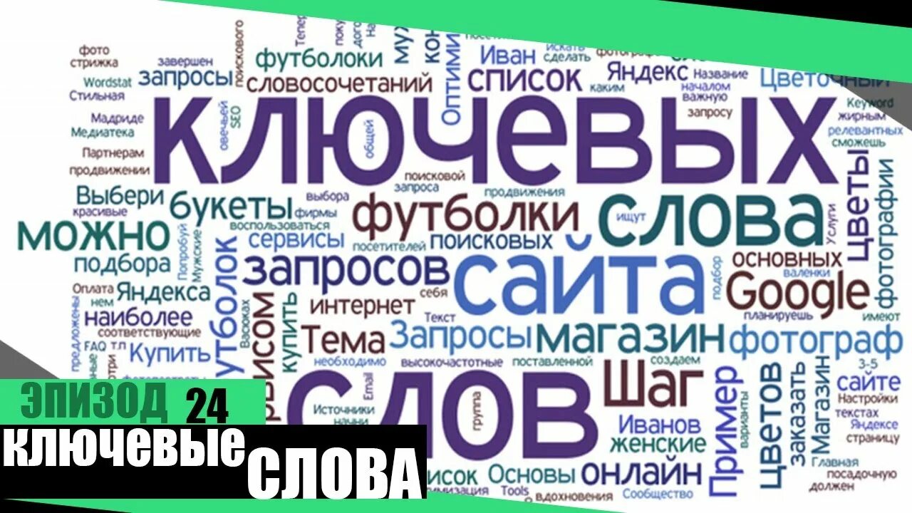 Ключевые слова. Ключевые слова картинка. Ключевые слова SEO. Ключевые слова (SEO: keywords). Ключевые слова в рекламе