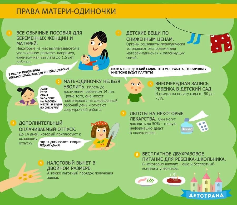 Какие выплаты отцу одиночке. Пособия матерям одиночкам. мать одиночка выплаты. мать одиночка пособие на детей. выплаты детских пособий матерям одиночкам.