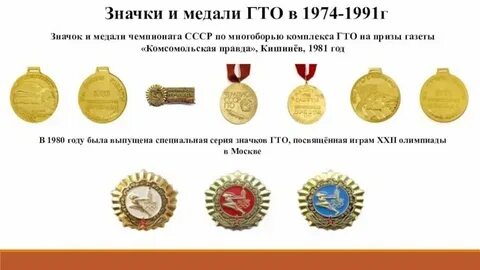 Почему не дают медали