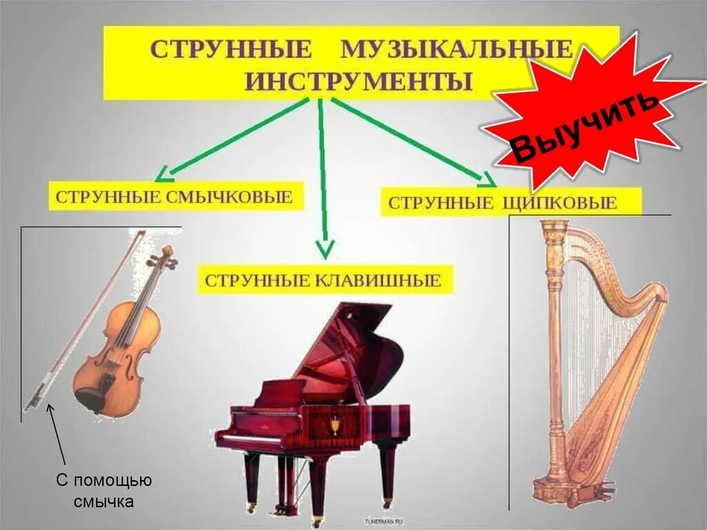 Струнно духовой инструмент