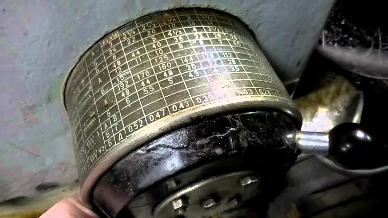 Токарный станок 1в62г таблица резьб. Таблица резьб станка 16к20. Настройка станка. Таблица резьб токарного станка 1к62. Стандартные частоты вращения шпинделя 16к20.