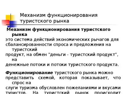 Механизм предложения
