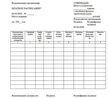 Документу форум