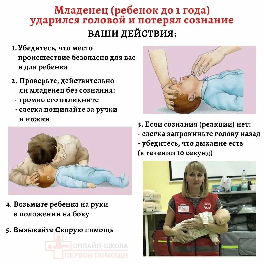 Что делать при ударе по голове. Ребёнок теряет сознание. потеря сознания у ребенка. ушиб головы без потери сознания. что делать если ребенок потерял сознание.