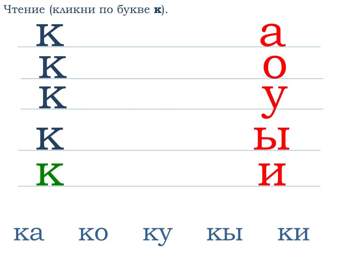 Читай по буквам. Слоги с буквой с. Слог ка. Слоги ка ко ку ки. Слоги с буквой КК.