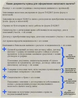 Подача документов на налоговый вычет в 2024