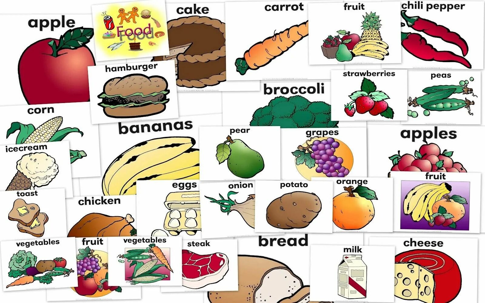 Еда: английский для детей. Продукты на английском для детей. Food на английском для детей. Тема продукты на английском.