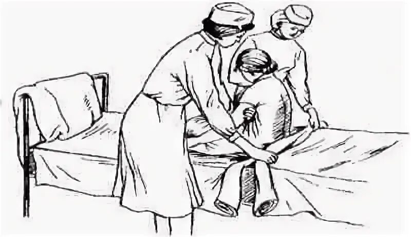 Смена постельного белья тяжелобольным пациентам алгоритм. Поперечный способ смены постельного белья тяжелобольному. смена постельного белья у тяжелобольного пациента поперечный. поперечный и продольный способ смены белья. продольный способ смены постельного белья тяжелобольному.