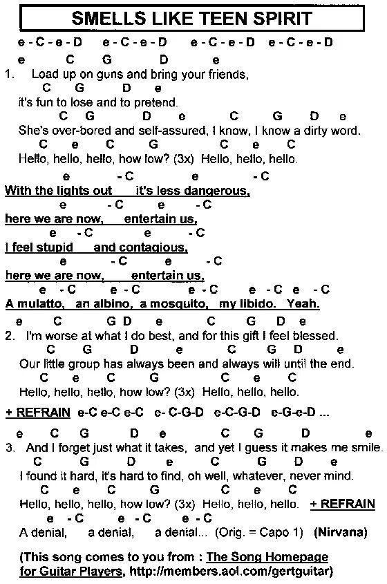 Нирвана аккорды smells like spirit. Nirvana smells like teen Spirit аккорды для гитары для начинающих. Nirvana smells like teen Spirit аккорды. Nirvana smells like аккорды. Nirvana smells аккорды для гитары.