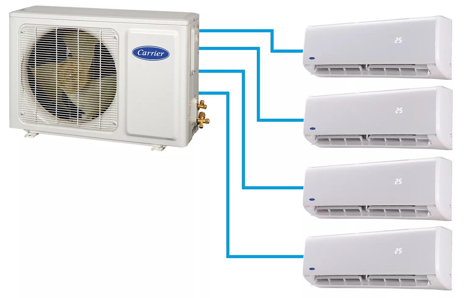 Мульти сплит системы inverter. As25ps1hra-m new мульти сплит. мульти сплит система 400:300. мульти сплит к электропитанию. сплит система carrier.