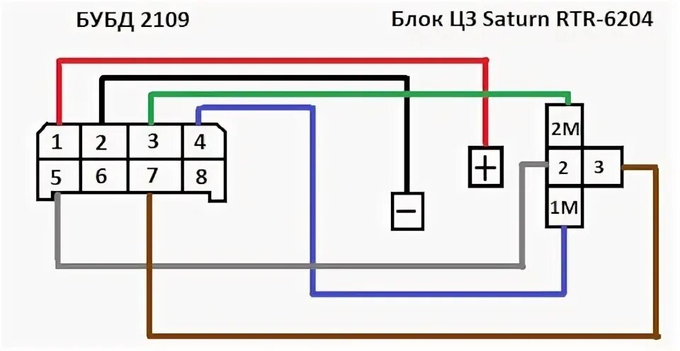 Замок ваз 2110 распиновка