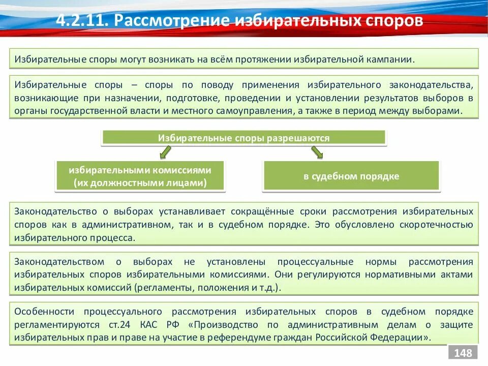 Классификация избирательных споров. Порядок разрешения избирательных споров. Способы разрешения избирательных споров. Избирательные споры и порядок их разрешения. Разрешение избирательных споров