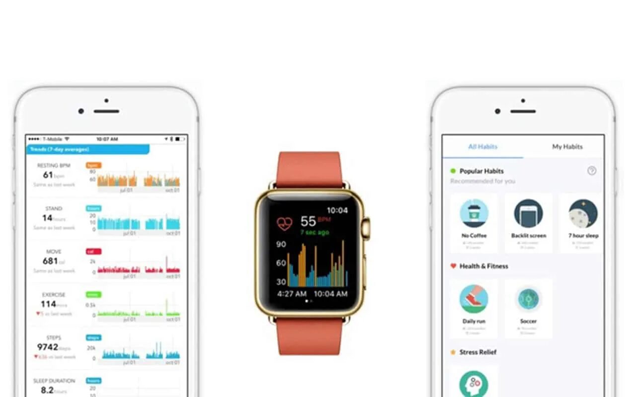 Программа здоровье приложение мое давление. Часы приложение. Приложения Apple Health. Как измерить давление на Apple watch. Приложение для смартфона для измерения давления.