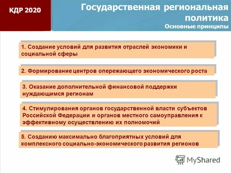 государственная отраслевая политика. отрасли политики. основные государственные отрасли. принципы региональной политики. к провалам рынка не относят.