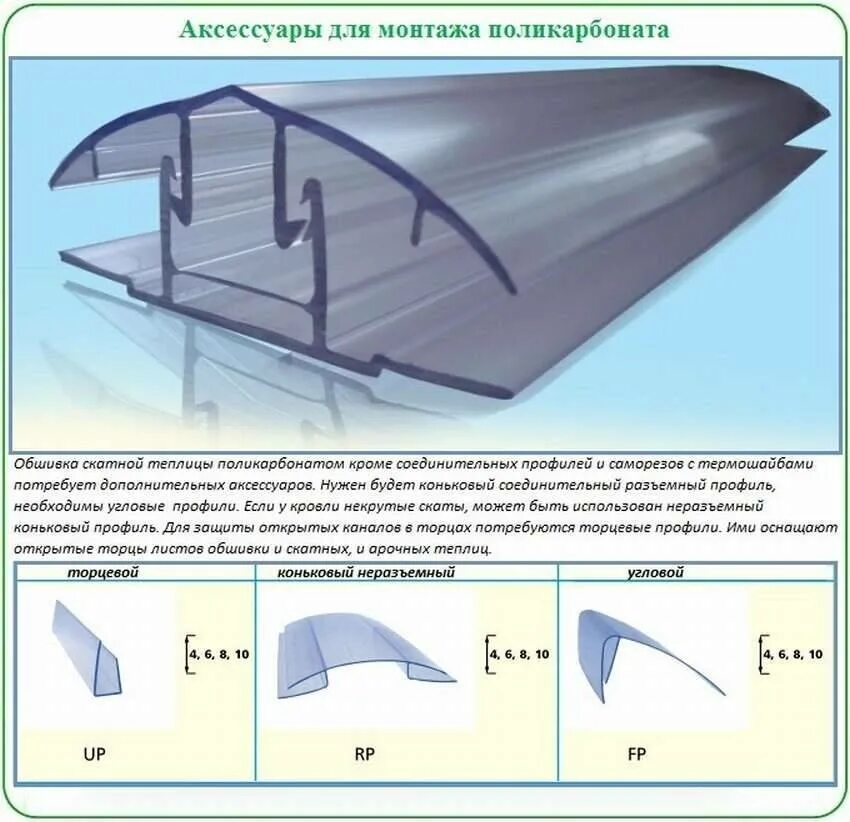 Соединение стыков поликарбоната на теплицу. Профиль для крепления поликарбоната на теплицу. Торцевой профиль для поликарбоната монтаж. Торцевые профили для поликарбоната теплица.