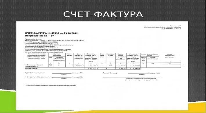 Счет фактура. Счет фактура образец. Счет фактура на поставку товара. Счет фактура картинка. Как написать счет фактуру