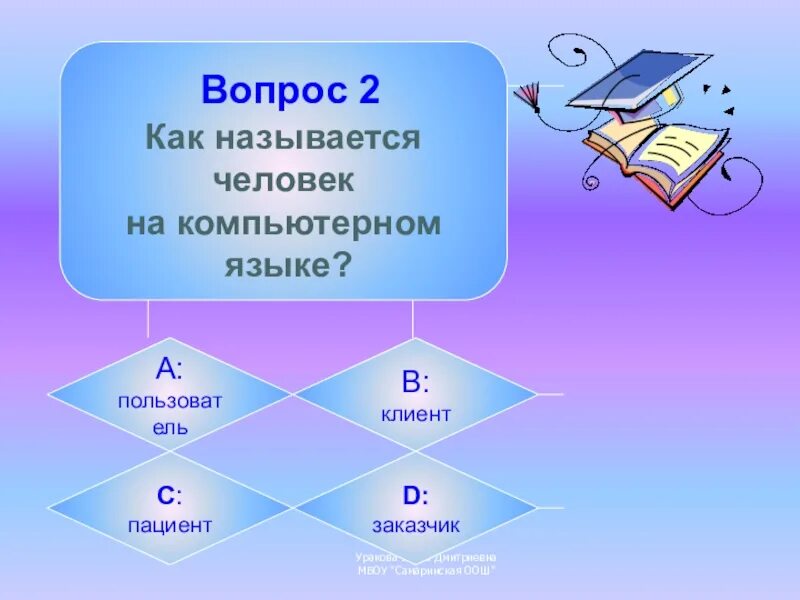 Как называется компьютерный язык. Человек на компьютерном языке. Как называется человек на компьютерном языке. Язык компьютера и человека. Уроки компьютерного языка