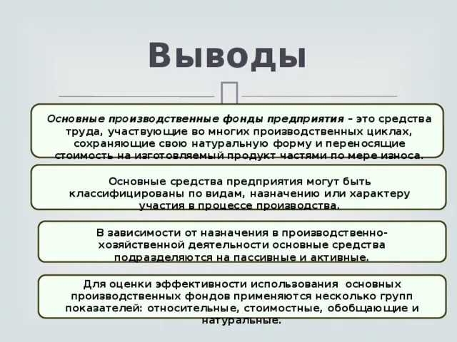 Любой вывод средства. Заключение основные фонды предприятия. Вывод по основным средствам. Вывод основных фондов. Вывод на тему основные фонды предприятия.