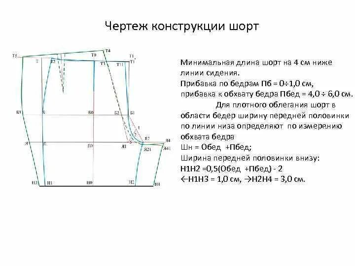 Выкройка пижамных шорт женских для начинающих. Шорты пижамные мужские выкройка 50 размера. Выкройка пижамных шорт на резинке 52 размера. Построение выкройки пижамных шорт женских. Выкройка шорт для женщины