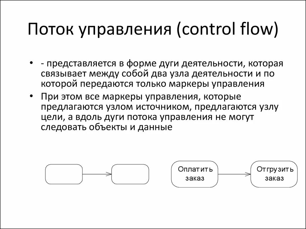 Url потоки. Управление потоками. Управление потоками данных. Control Flow (поток управления). Схемы управления потока данных.