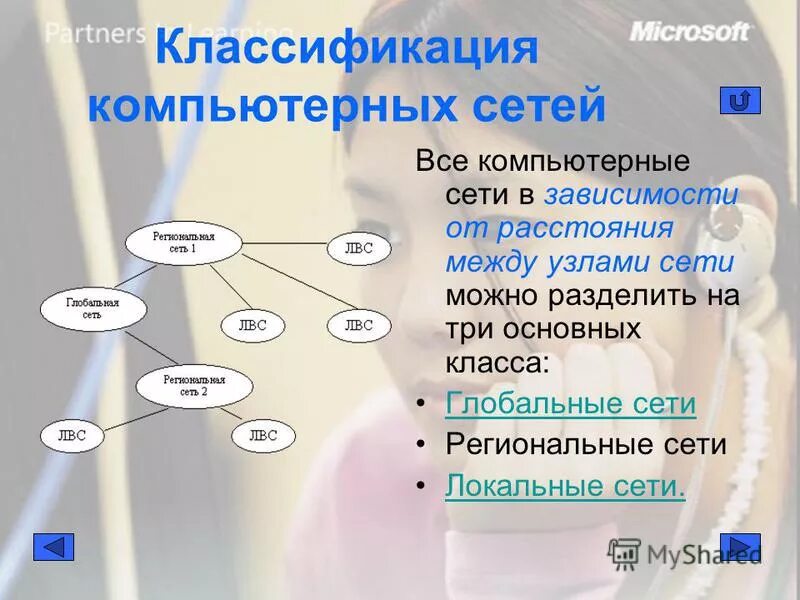 Методы создания сетей. Искусственные и реальные сети. укажите, на какие основные классы делятся компьютерные сети:. классификация компьютерных сетей реальные и искусственные. какие сети выделяют в зависимости от удаленности компьютеров сети.
