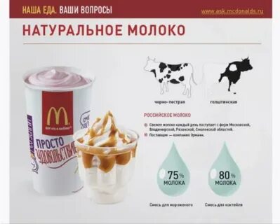 Сколько калорий в мороженом из макдональдса