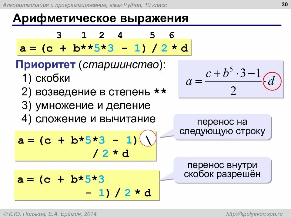 Арифметическое действие 6. Арифметические выражения в питоне. Возведение в степень питон 3. Выражение это в программировании. Арифметическое выражение в информатике.