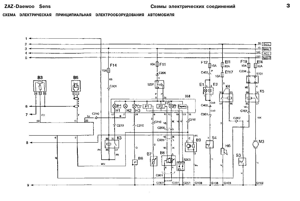 Схема электрооборудования ЗАЗ Сенс 1.3. Схема электрооборудования Дэу Сенс 1.3. Схема электрическая принципиальная ЗАЗ Сенс. Эл схема ЗАЗ шанс 1.5. Схема электрическая сканера