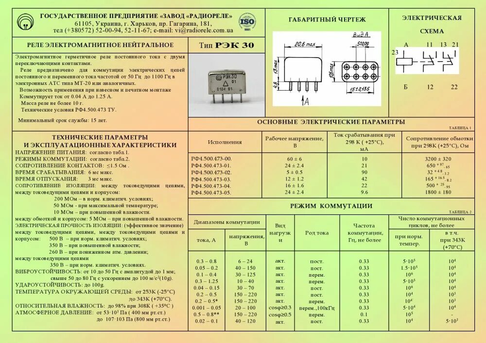 Максимальная напряжение обмотки. Реле РЭК-21 характеристики. Рэк43 реле характеристики. Реле РЭК 30. Реле РЭК 30 характеристики.