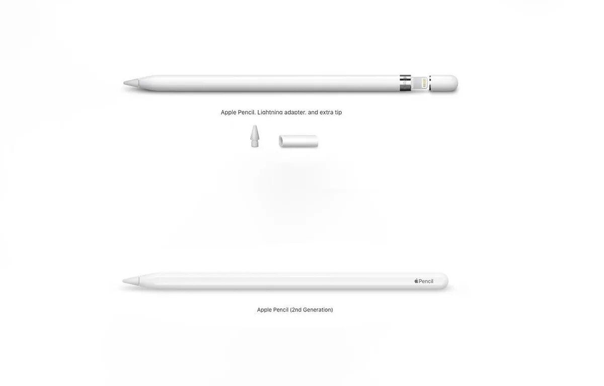 Стилус Apple Pencil (2-го поколения), белый. Зарядка эпл пенсил 2. Apple Pencil 2 зарядка. Эппл пенсил 2 поколения что в комплекте.