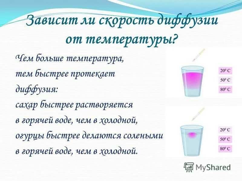 В горячей воде сахар растворяется быстрее