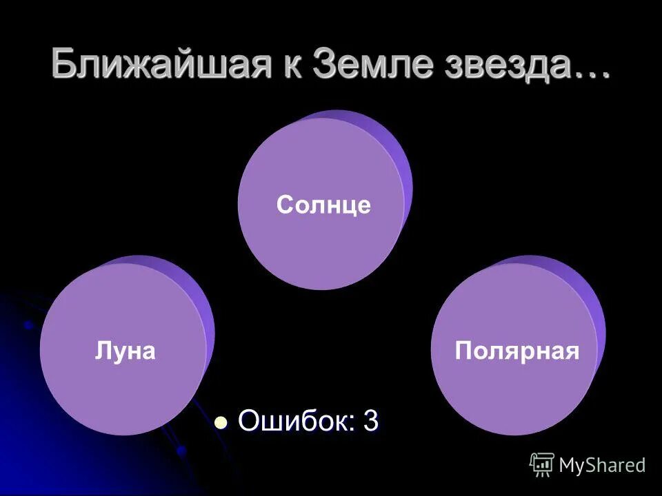 Самые близкие планеты к планете земля. Ближайшие планеты к земле. Ближняя звезда к земле. Ближайшая земля. Марс, планета.