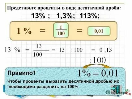 15 процентов в обыкновенную дробь