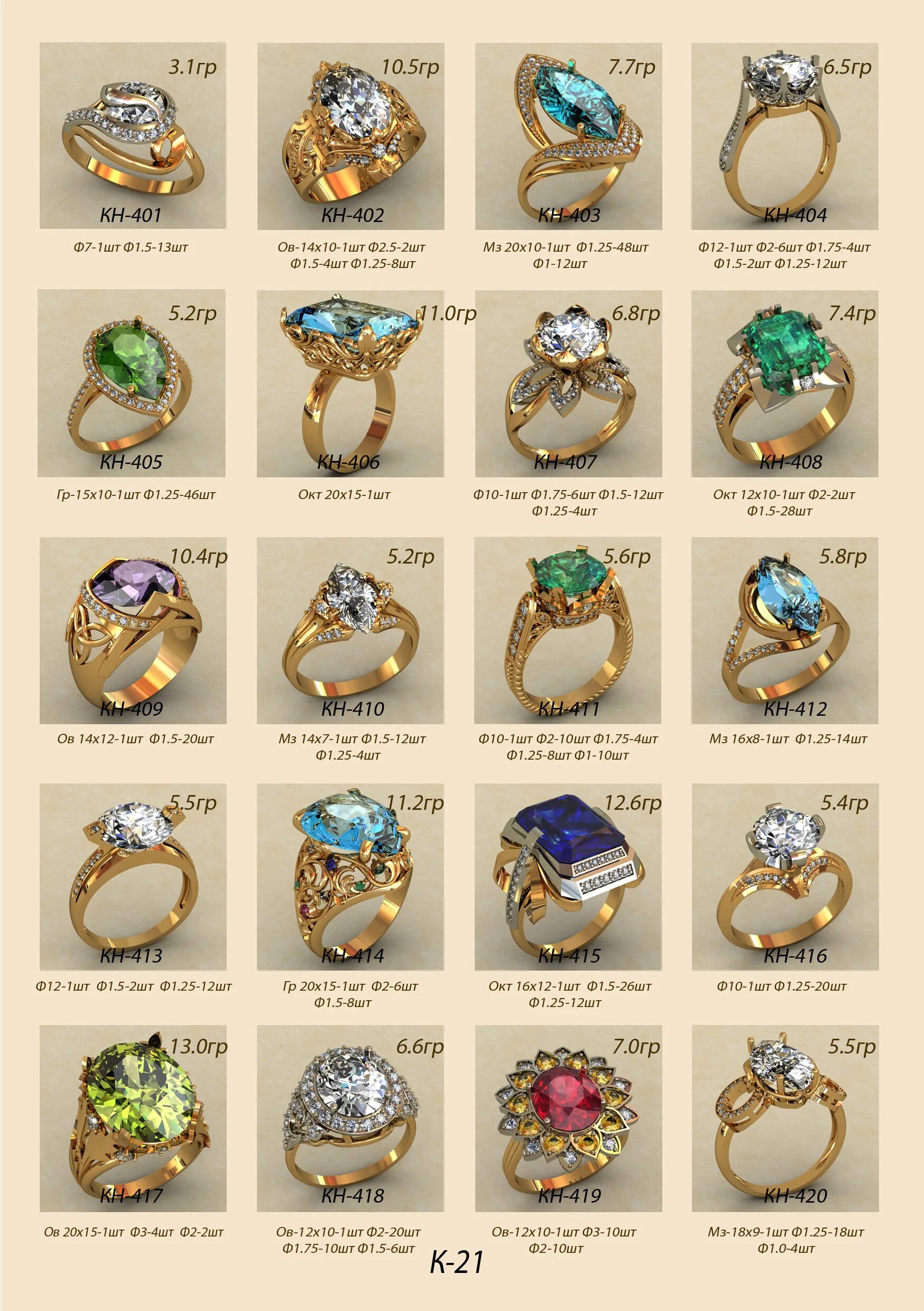 All catalog net