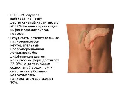 Болезни носить