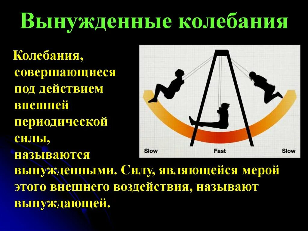 Свободные вынужденные. Вынужденные колебания примеры. Вынужденные колебания презентация. Вынужденные механические колебания примеры. Вынужденные колебанияприеры.