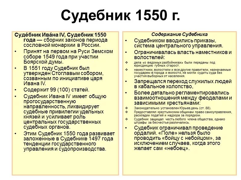 Различия в управлении 1530 и 1580. Судебник 1497-1550 г. Судебник 1550 характеристика кратко. Структура Судебника 1550 года. Судебник 1550 таблица.