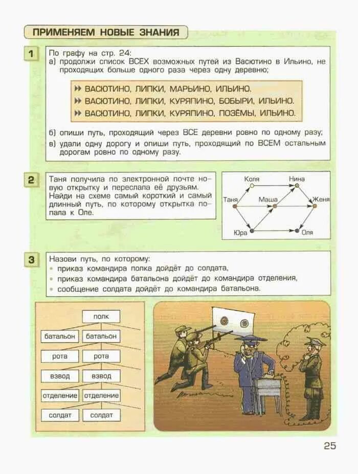 Информатика 4 скачивать. Горячев Информатика алгоритм. Информатика 4 класс логика и алгоритмы. Информатика 4 класс 2 часть Горячев. Учебник по информатики 1 класс Оряев 3 часть.