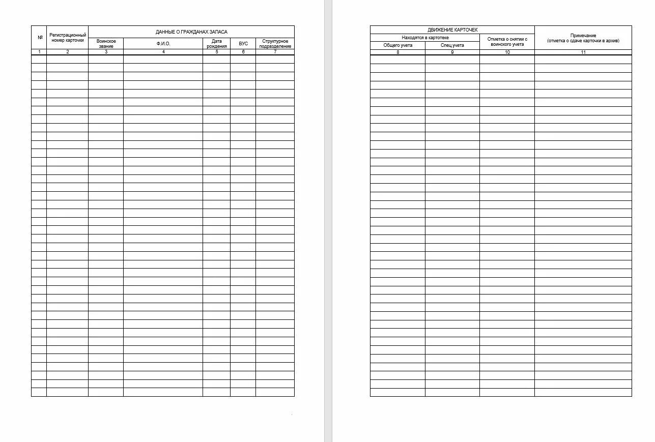 журнал регистрации личных карточек. журнал учета личных карточек формы 10. журнал учета личных карточек граждан пребывающих в запасе. журнал учета личных карточек формы 10. книга учета передачи бланков специального воинского учета форма 11.
