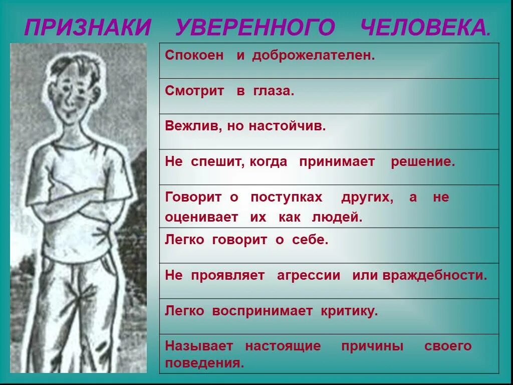 Открытый человек признаки. Признаки уверенного в себе человека. Внешние признаки уверенного человека. Слова увереного в себечеловека. Характеристики уверенного человека.