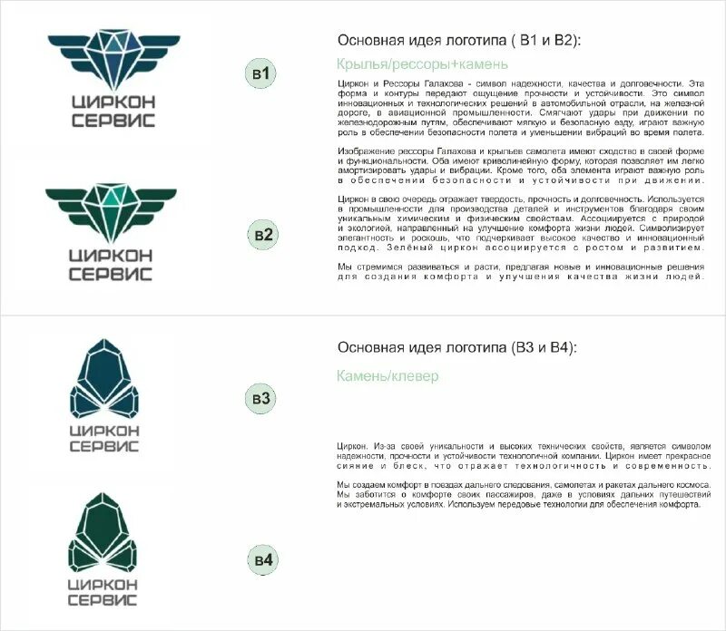 Нпп циркон сервис. Нпп циркон сервис. Циркон сервис лулаев. Циркон сервис щербинка. Ооо нпп циркон сервис.