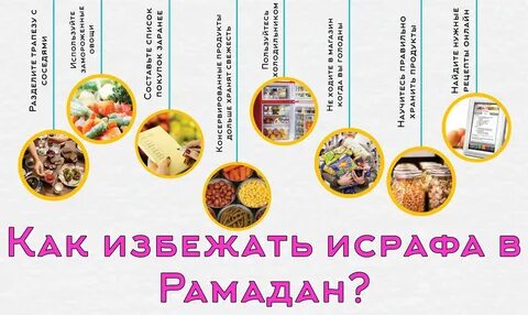 Исраф
