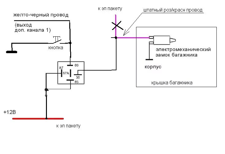 Реле кнопки багажника Калина 2 хэтчбек. Схема замка багажника Приора. Открытие багажника с кнопки Калина 1 хэтчбек.