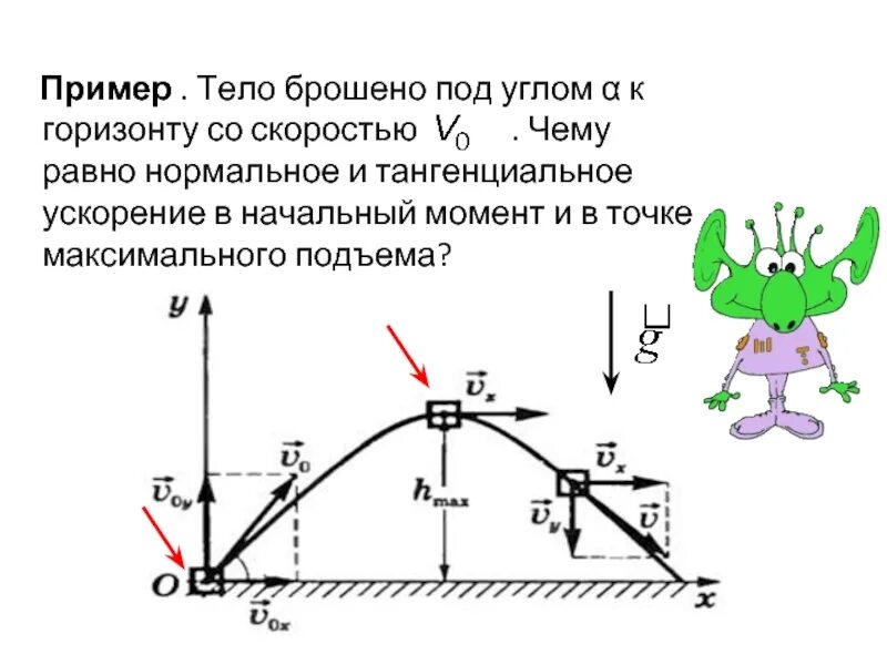 М бросили