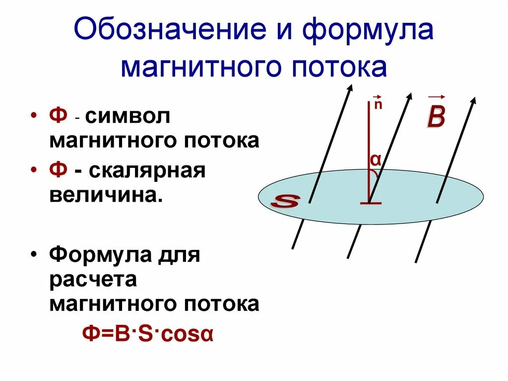 Магнитный поток величина измерения. Формула для расчета магнитного потока ф. Формула нахождения магнитного потока. Формула определения измерения магнитного потока. Поток магнитной индукции обозначение.